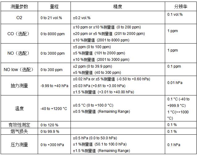 360截图16520820435760.jpg